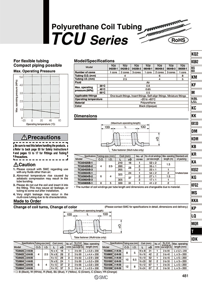 Details about   SMC TCU0604B-1 Polyurethane Coil Tubing 6mm OD x 4mm ID 