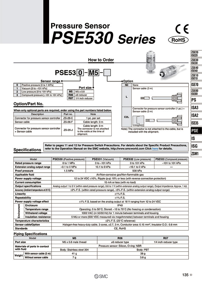 Best Prices Available Exclusive  Offer 0 to 101kPa Vacuum Type M5X0