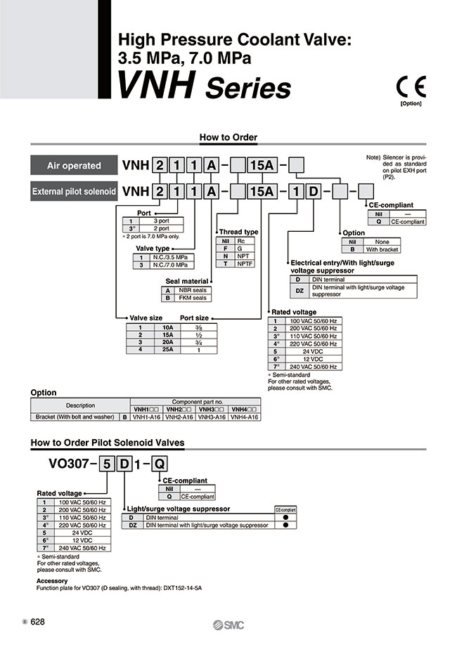 VNH111B-10A-5DZ-B | 3.5 MPa / 7.0 MPa High Pressure Coolant Valve