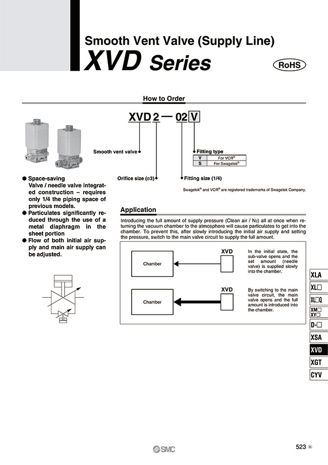 XVD2-02S | Smooth Vent Valve (Supply Line) XVD2-02S, XVD2-02V | SMC | MISUMI