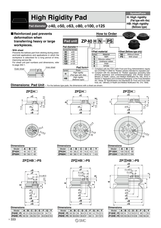 Vacuum Cups - Heavy Duty, ZPT/ZPX Series | SMC | MISUMI