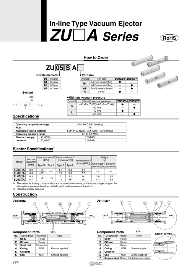 ZU05SA | In-Line Vacuum Ejector - ZU Series | SMC | MISUMI