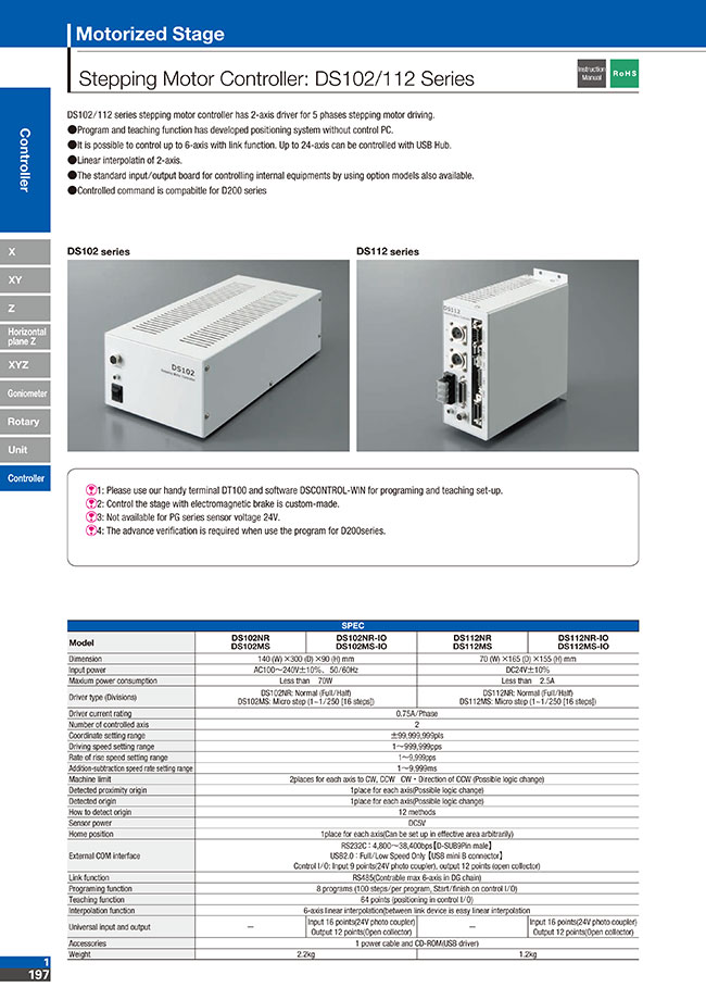 Controller - Motorized Stage Controller, DS102/112 Series | Suruga Seiki |  MISUMI