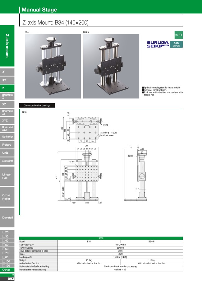 Adjustment Units - Z-Axis Mount | Suruga Seiki | MISUMI