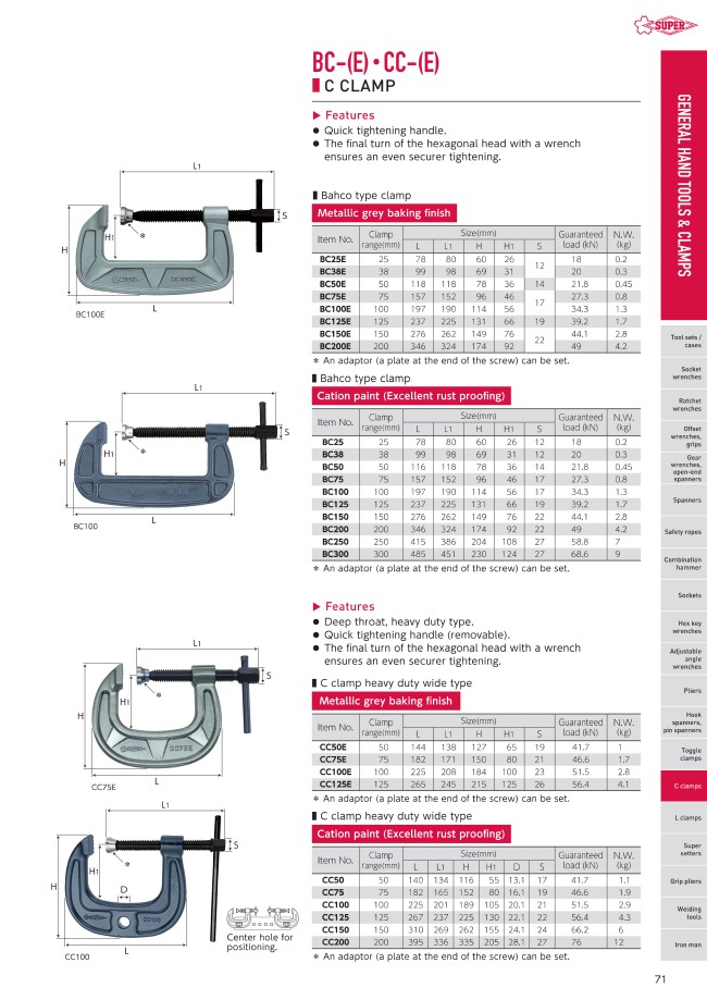CC200 | Vise Clamps - C-Type, Heavy Duty Wide, Cation Electro
