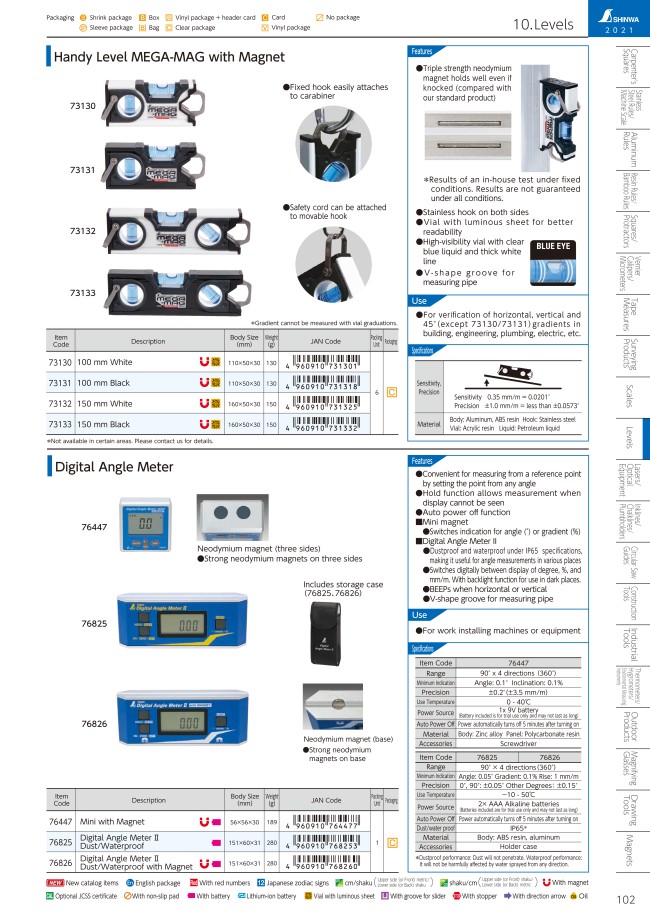 alanページ Shinwa Sokutei 76447 Mini Digital Angle Meter with Magnet