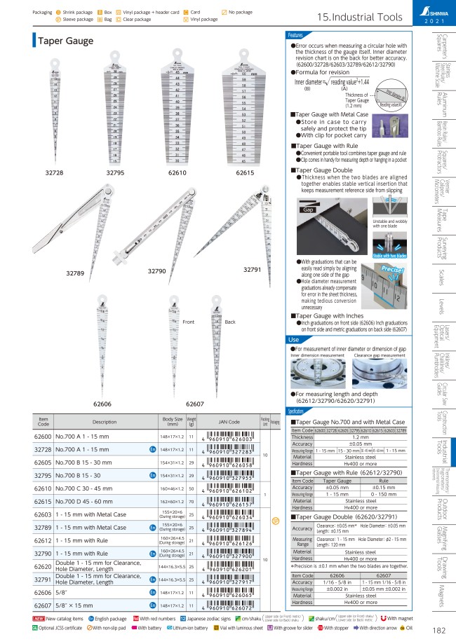 ぴぎち 62600 | Taper Gauges - Inner Diameter Measuring, Stainless Steel