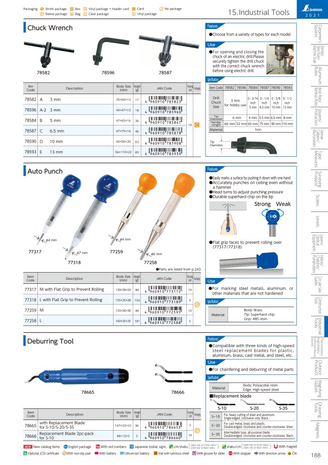 chikuwa★ 78584 | Drill Chucks - Chuck Handle | SHINWA RULES | MISUMI