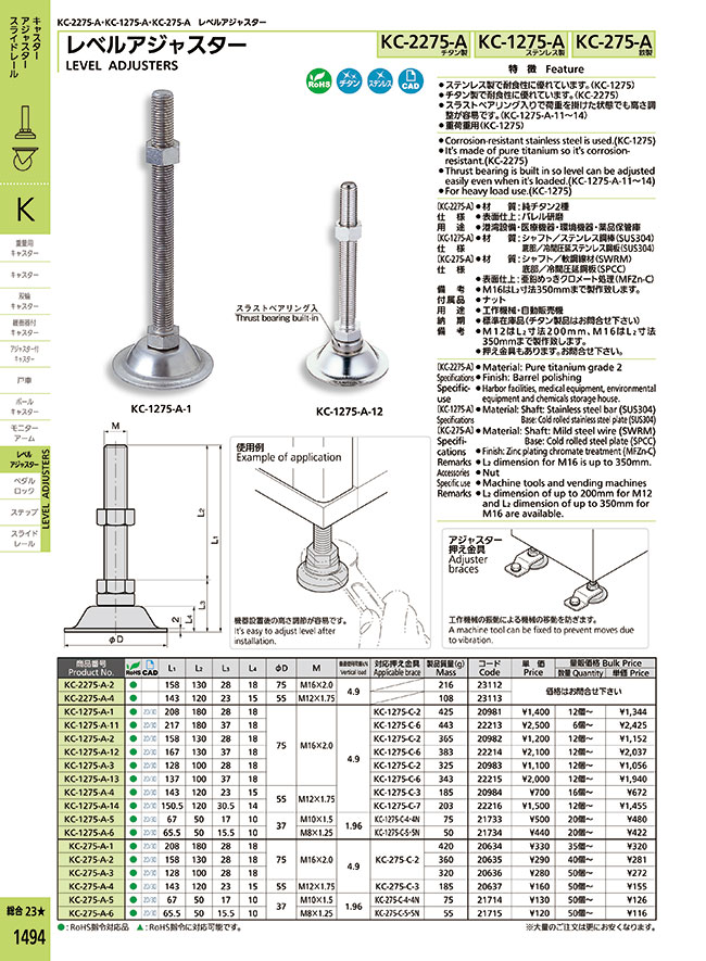 Stainless Steel Adjuster KC-1275-A | Takigen | MISUMI