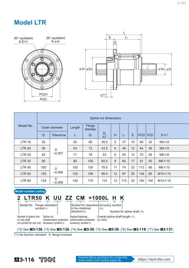 norimid ボーンt s size Ball Splines - Medium Torque Rotary Nut, LTR Series | THK