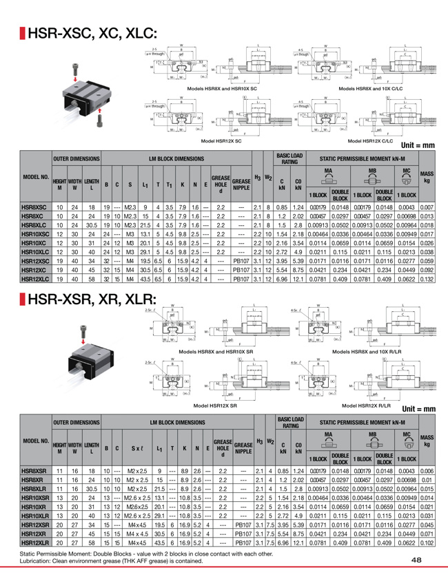 Miniature Linear Guide Rail Separate - Standard/Long Block