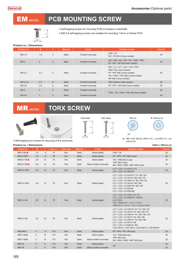Electrical Enclosure Interior Parts - Torx Screw, MR Series