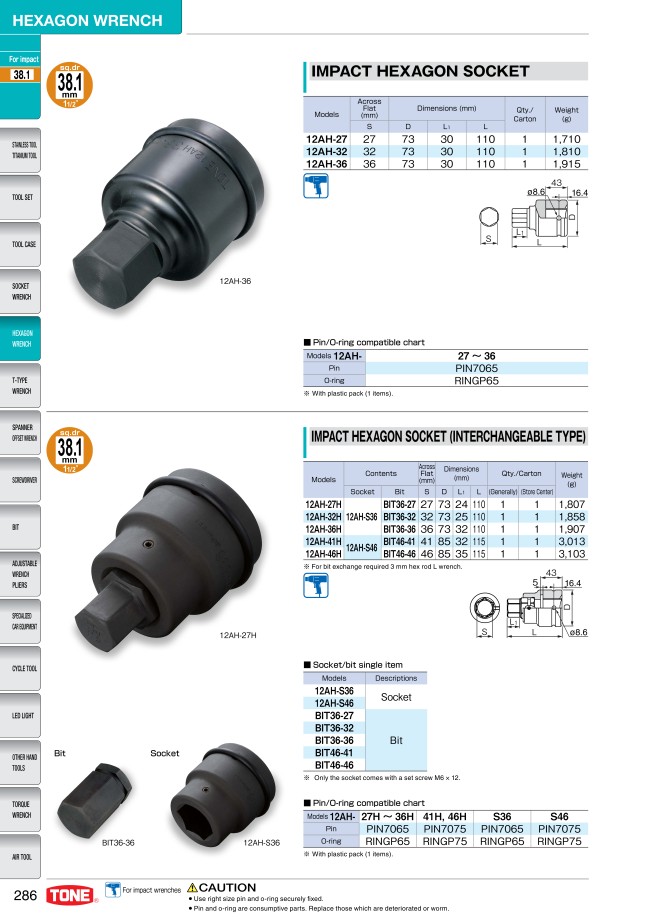 Wrench Sockets - Impact, Hex, 38.1 mm Square Drive | TONE | MISUMI
