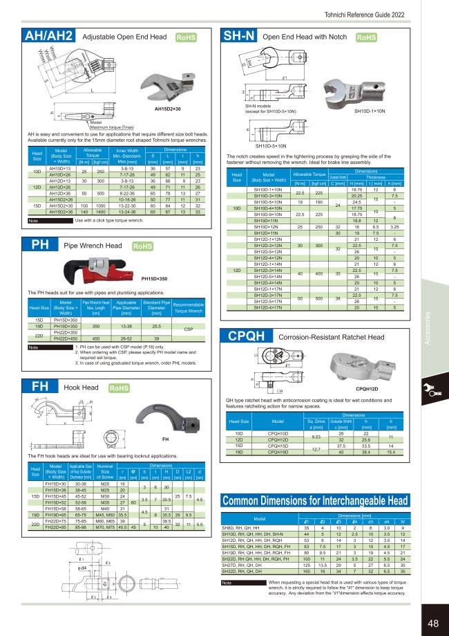 Torque Heads - Hook Type, FH | Tohnichi | MISUMI