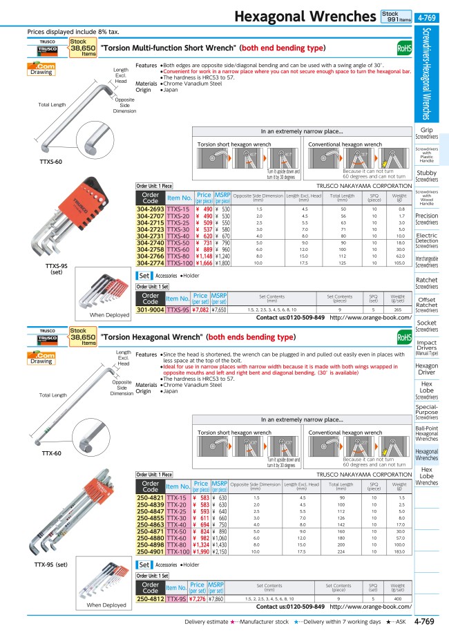 TTX-9S | Hex Key Set - Long, Available in 1 to 9 Pieces, 1.5 to 10
