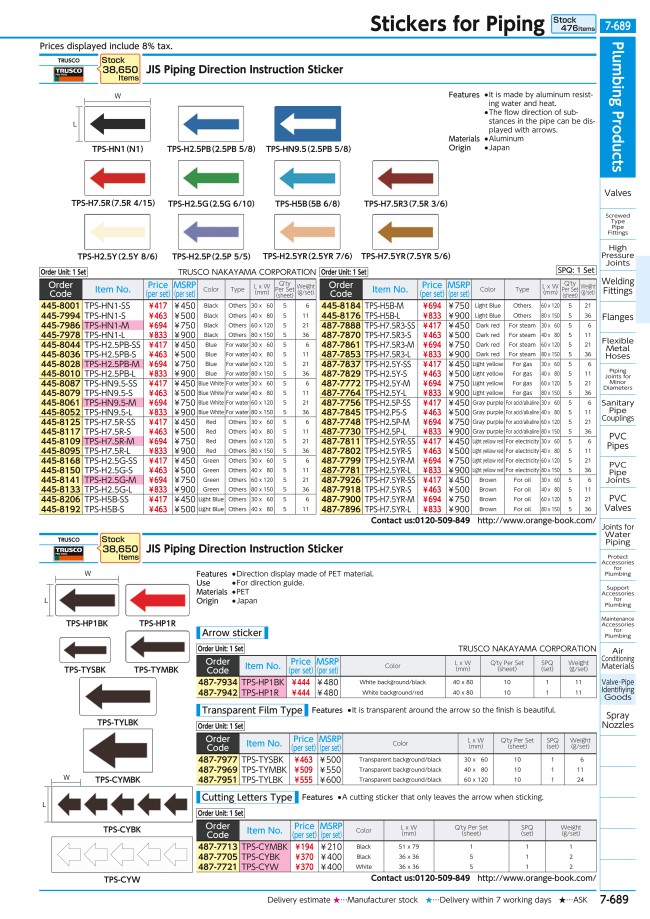 - order page - すじこ Stickers - Piping Identification, Direction Display, Arrow