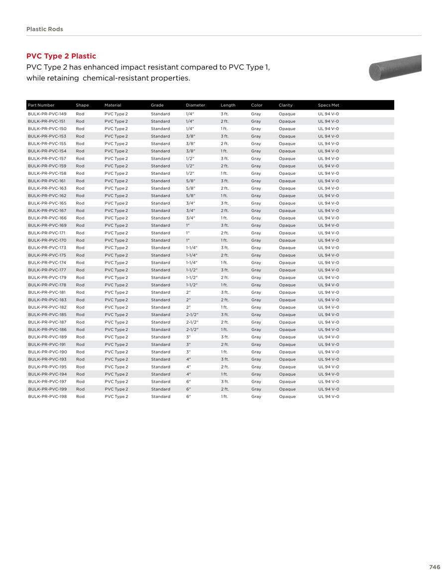USA Industrials Product Catalog｜MISUMI-VONA｜MISUMI Web Catalog