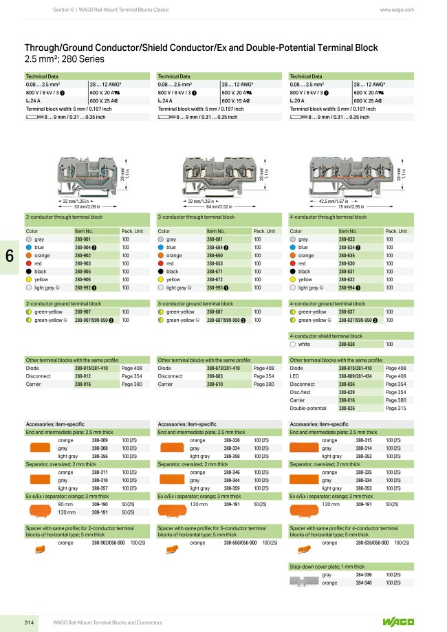 Yaegoo DIN Rail Terminal Blocks Kit – 20-Piece Universal Block Set With Digital IDs, Connection Bars & Slotted Rails (28-12 AWG)