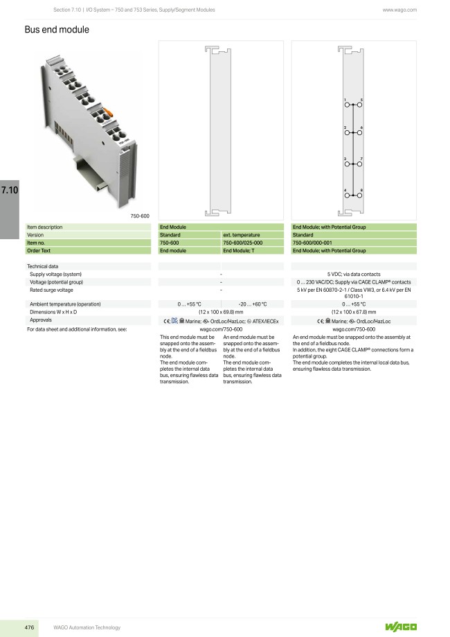 MEDIDOR DE FLUJO EN LINEA 2-20 LPH