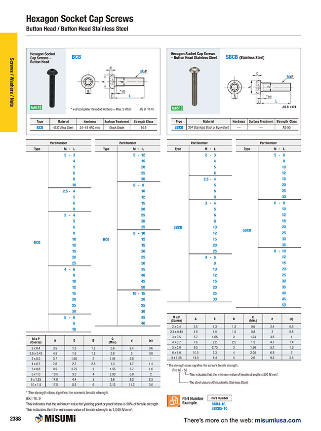 Hex Socket Button Head Cap Screw - Stainless Steel | MISUMI | MISUMI