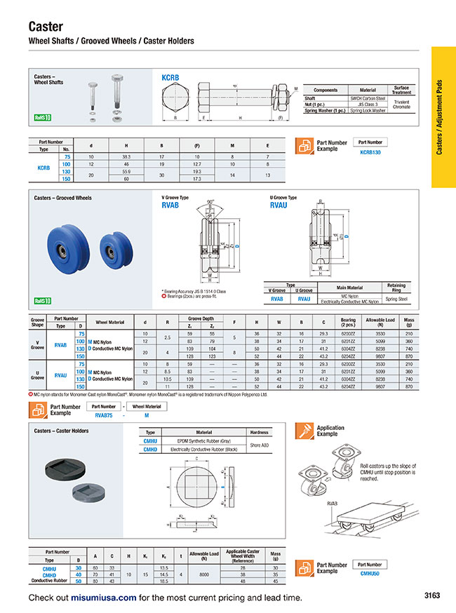 Caster Wheel Accessories - Wheel Shafts | MISUMI | MISUMI