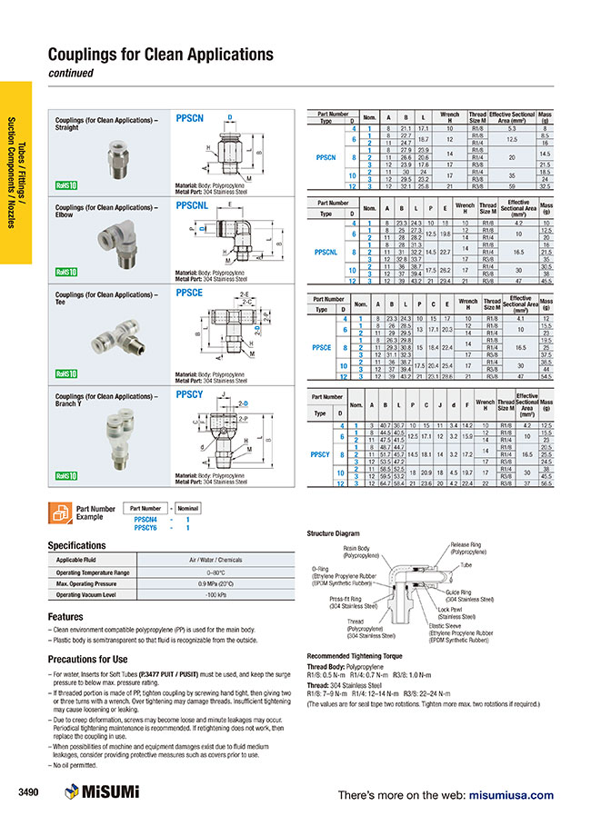 Push to Connect Fittings - Clean Room, Connectors, Stainless Thread ...